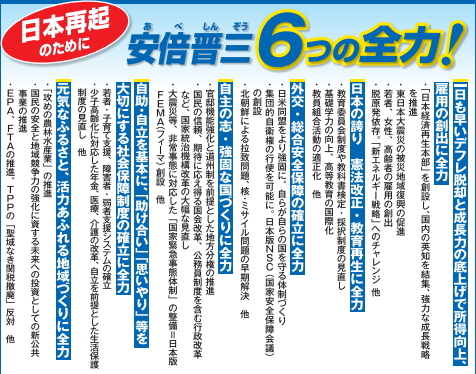 日本再起。強い日本で、新しい「日本の朝へ」 6つの全力！安倍晋三 政策PDF