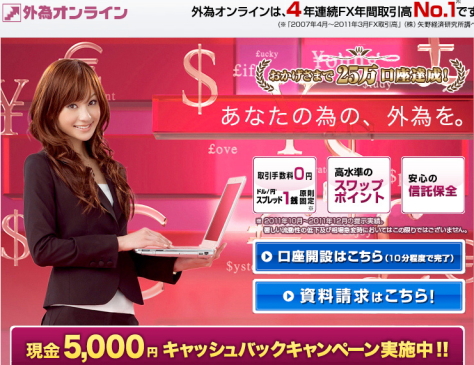 かんたんIFO注文攻略法を利用して、現金5,000円が貰える「外為オンライン」