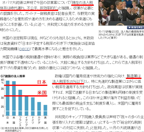 米法人税、製造業25％以下　早期実現は不透明 by 日本経済新聞