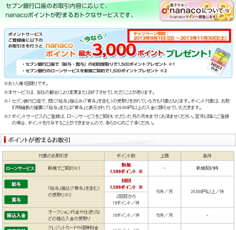 無料口座開設のキャンペーンとして、電子マネー「nanaco」がプレゼントされます。
