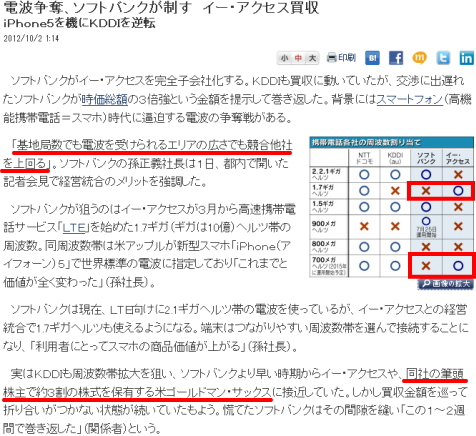 電波争奪、ソフトバンクが制す　イー・アクセス買収 iPhone5を機にKDDIを逆転 by 日本経済新聞