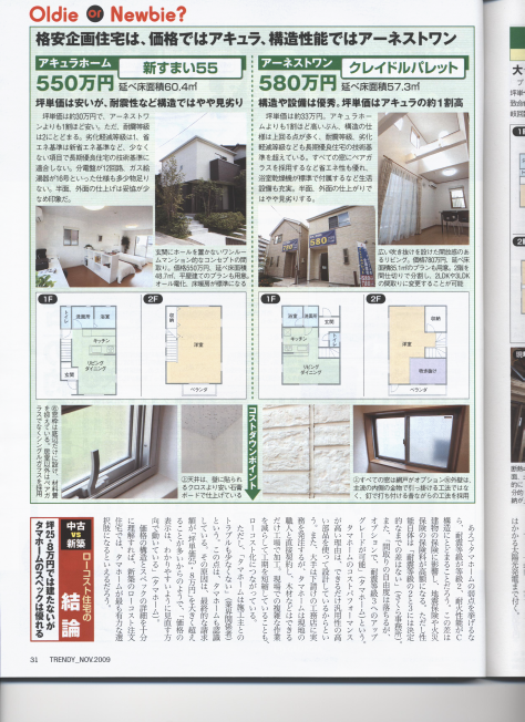 格安企画住宅は、価格ではアキュラ、構造性能ではアーネストワン(by 日経トレンディ)