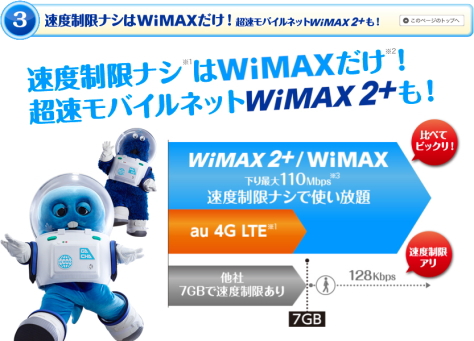 通信速度の制限なしは、WiMAXだけ！超速モバイルネットWiMAX2+も！